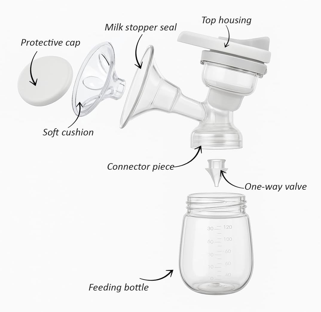 Hands-Free Wearable Electric Breast Pump for new moms - Image 3