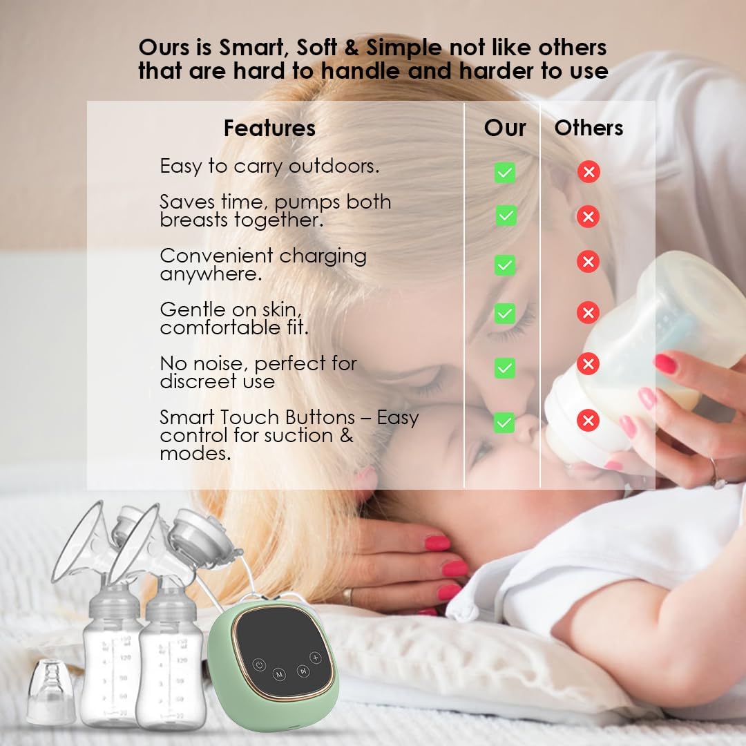 Double Electric Breast Pump LCD Touch Portable - Image 6