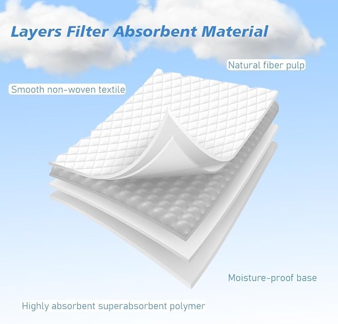 Baby Care Essentials Combo – 30 Ultra-Absorbent Disposable Changing Mats (60x45cm, White) + Electric Milk Warmer with Glass Dual Heating for Breast Milk & Water For Travel & Home Use. - Image 9